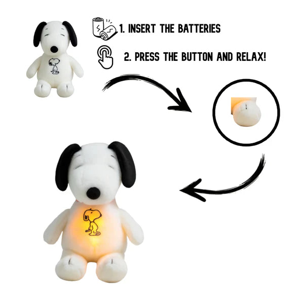 Breathing Puppy Plush