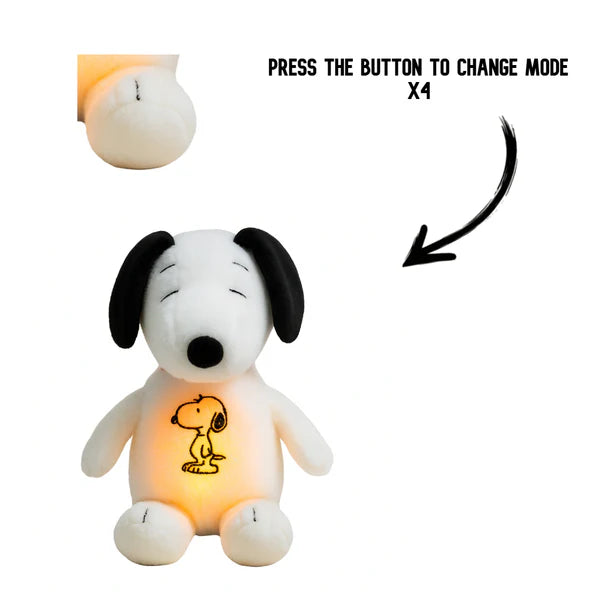 Breathing Puppy Plush